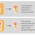 Наклейки