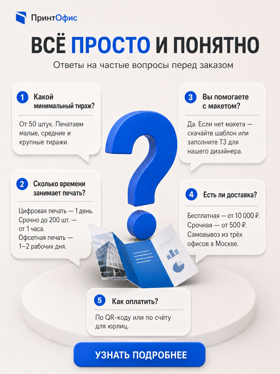 Вопросы и ответы